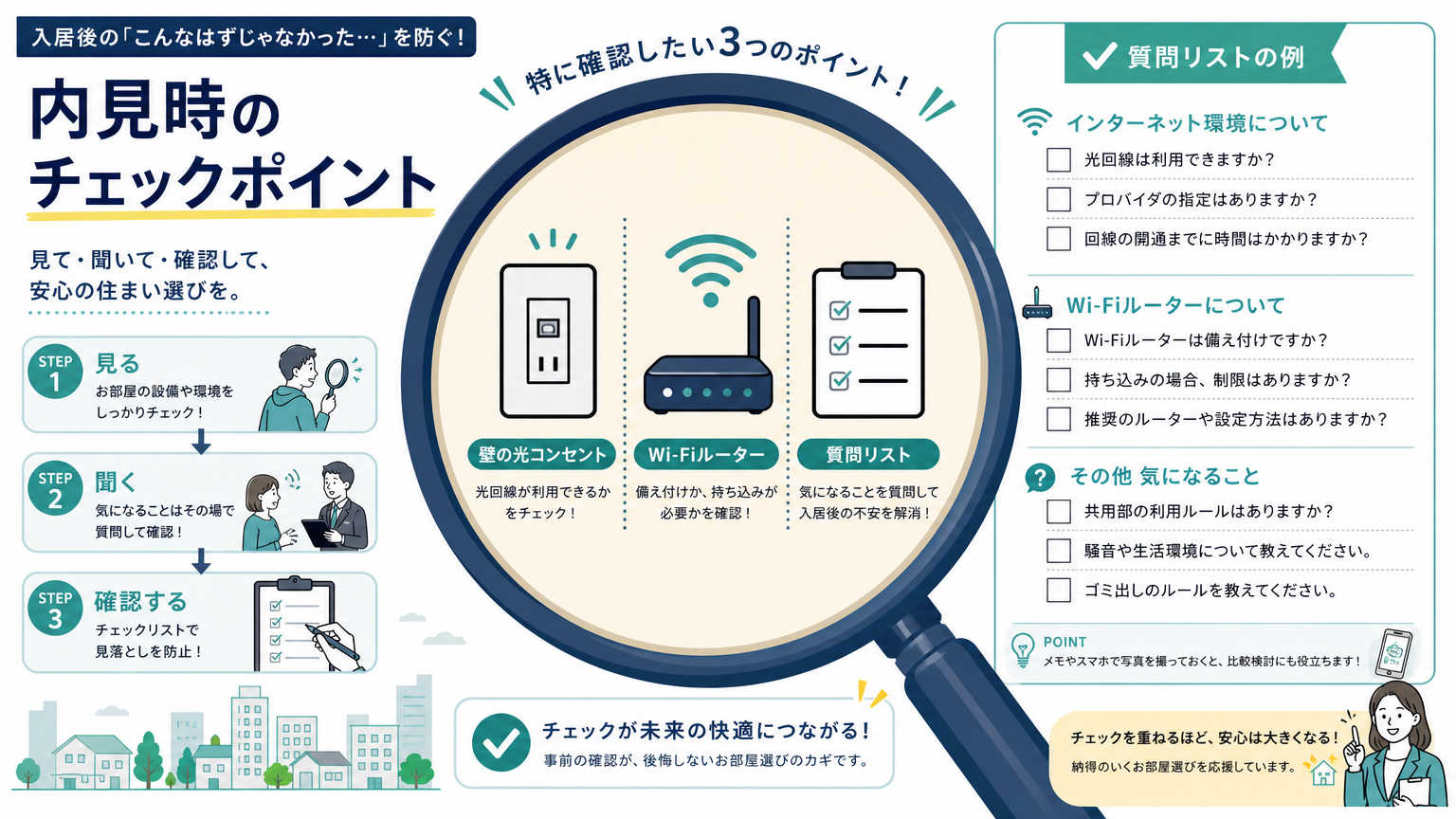 内見時に確認すべきチェックポイント